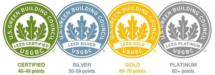 Logo do LEED para Desempenho Acústico